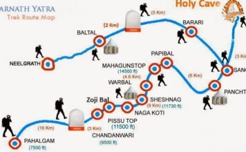 अमरनाथ यात्रा 29 जून से आरंभ.